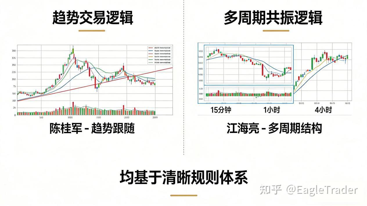 炒现货黄金交易平台